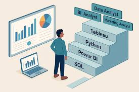 Data Analytics
